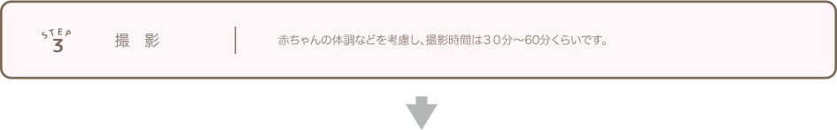STEP3 撮影 赤ちゃんの体調などを考慮し、撮影時間は３０分〜60分くらいです。